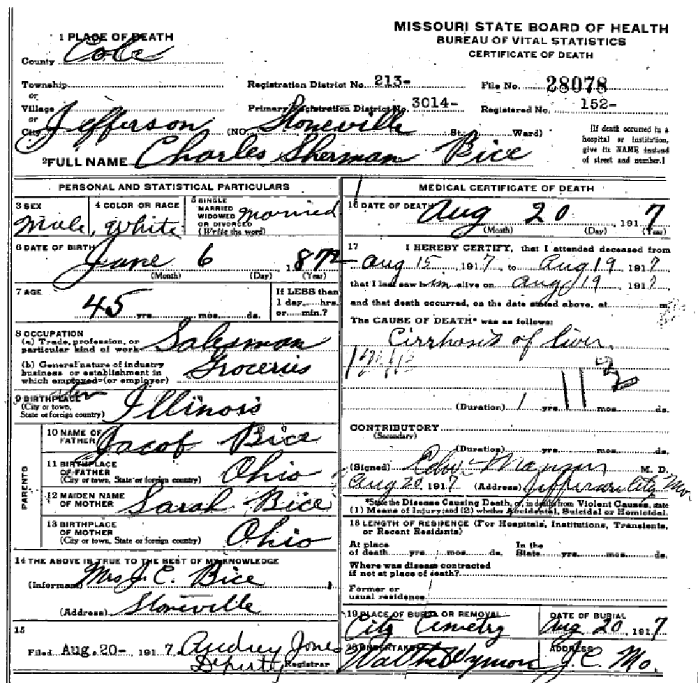Death certificate of Bice, Charles Sherman