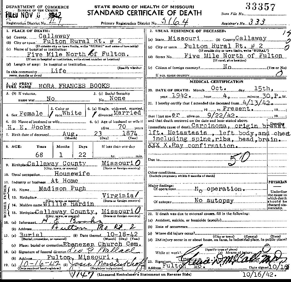 Death Certificate of Books, Nora Frances Pugh