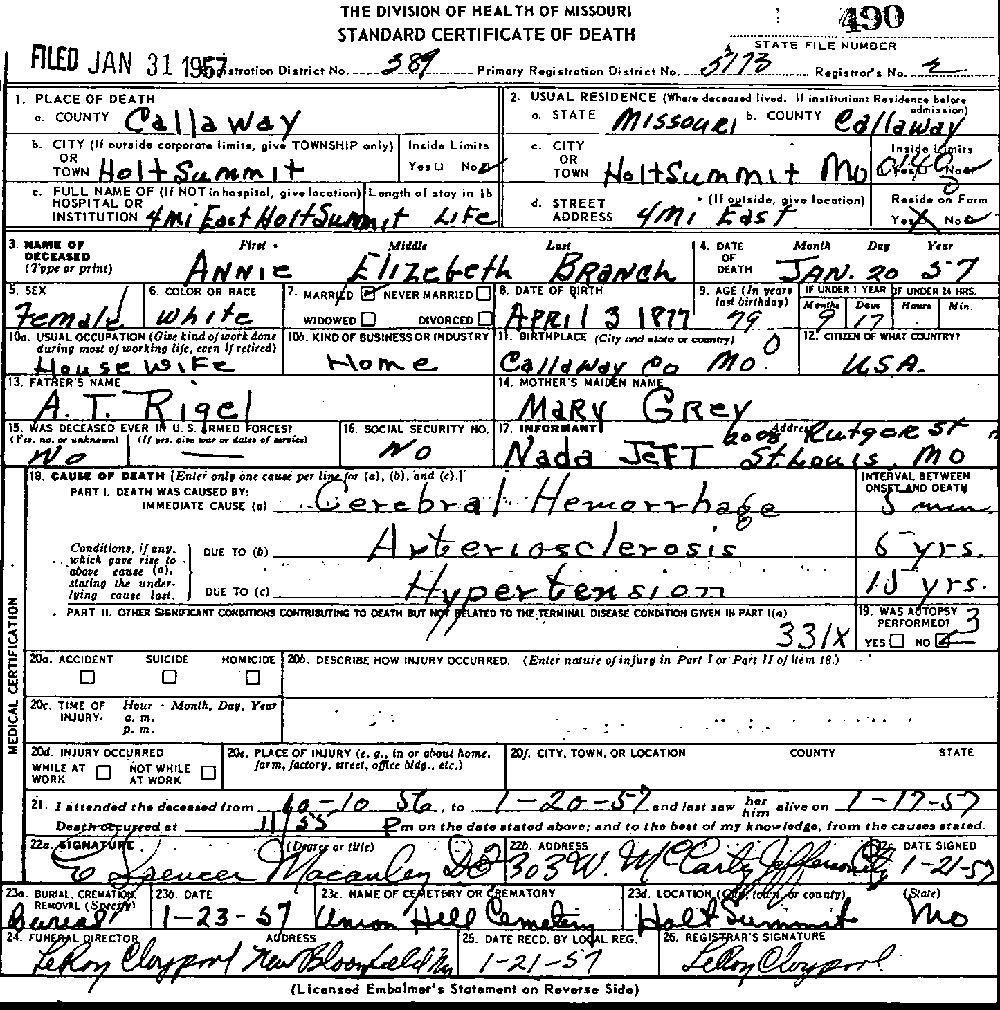 Death Certificate of Branch, Annie Elizabeth Rigel
