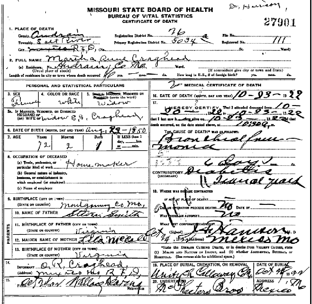 Death certificate of Craghead, Martha Anne