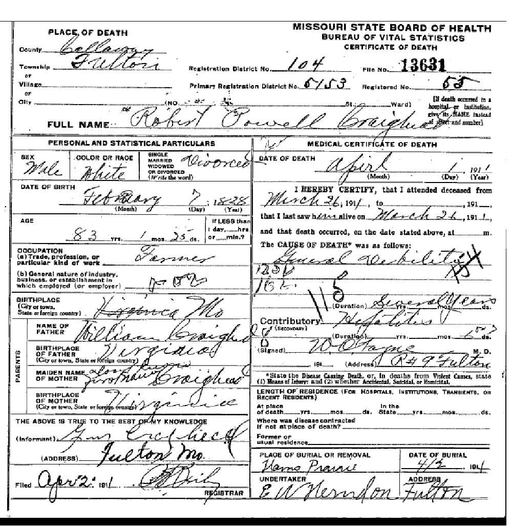 Death certificate of Craighead, Robert Powell