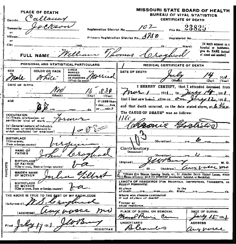 Death certificate of Craghead, William Thomas