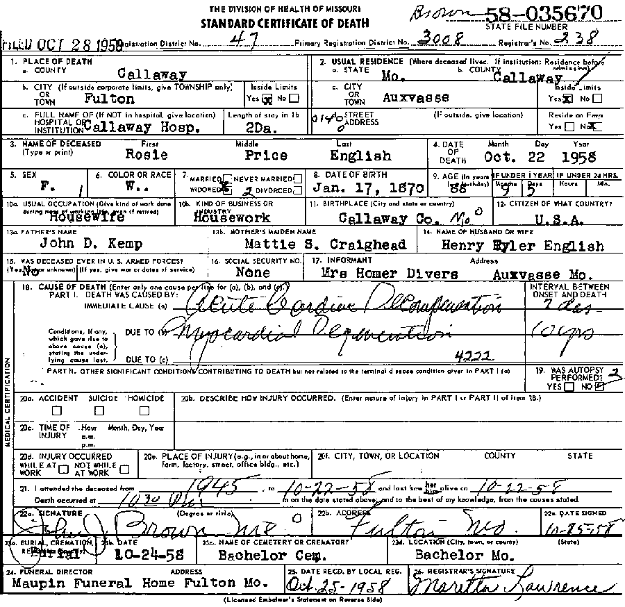 Death Certificate of English, Rosa Price Kemp