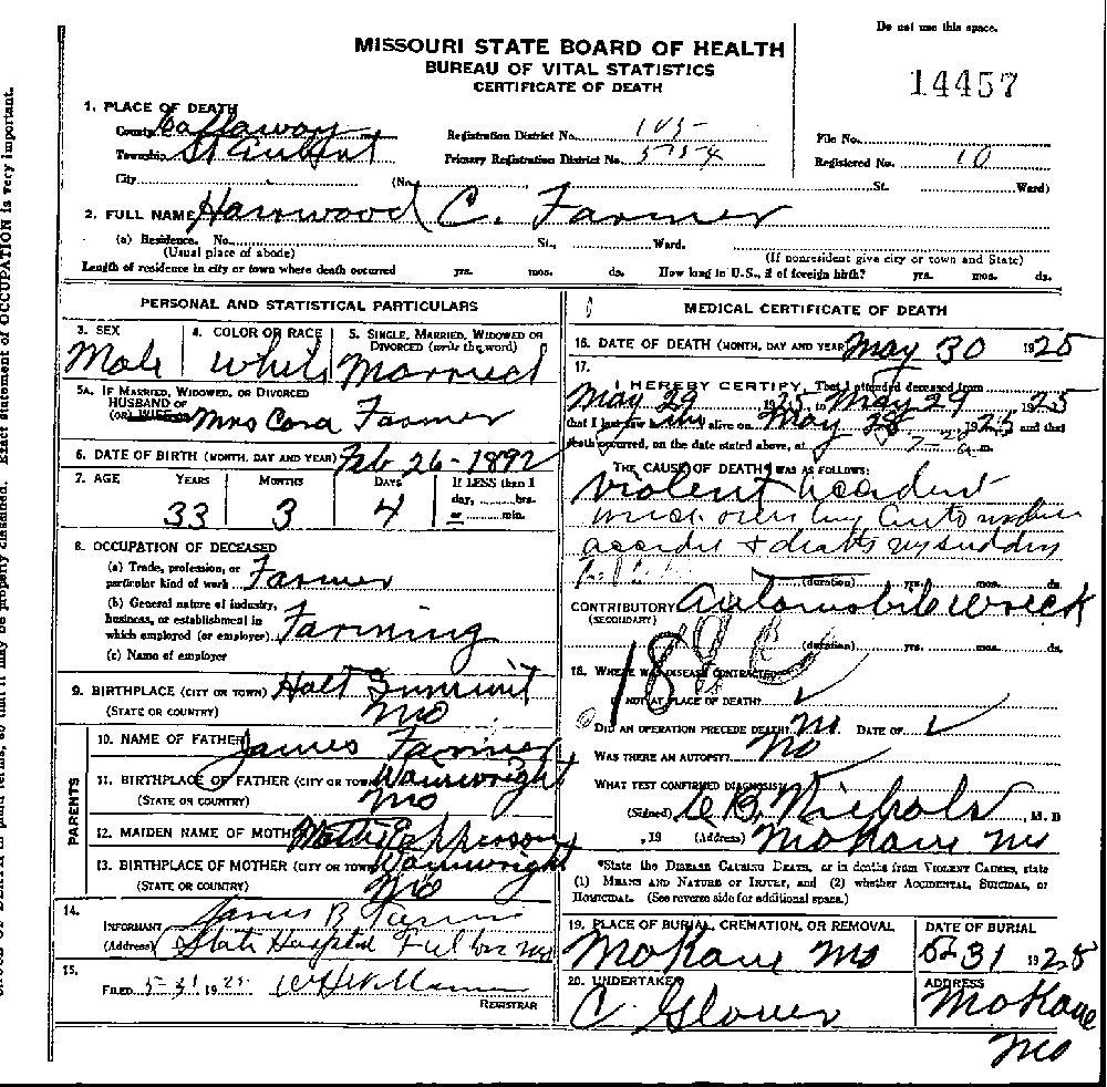 Death Certificate of Farmer, Harwood C.