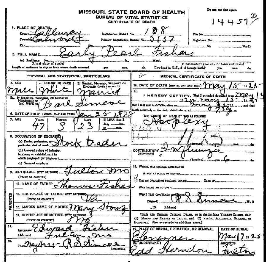 Death certificate of Fisher, Early Pearl