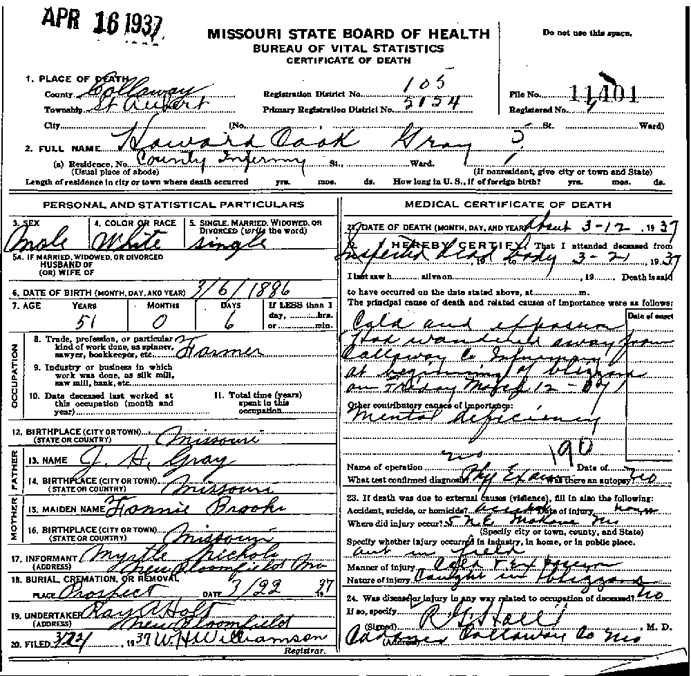 Death Certificate of Gray, Howard