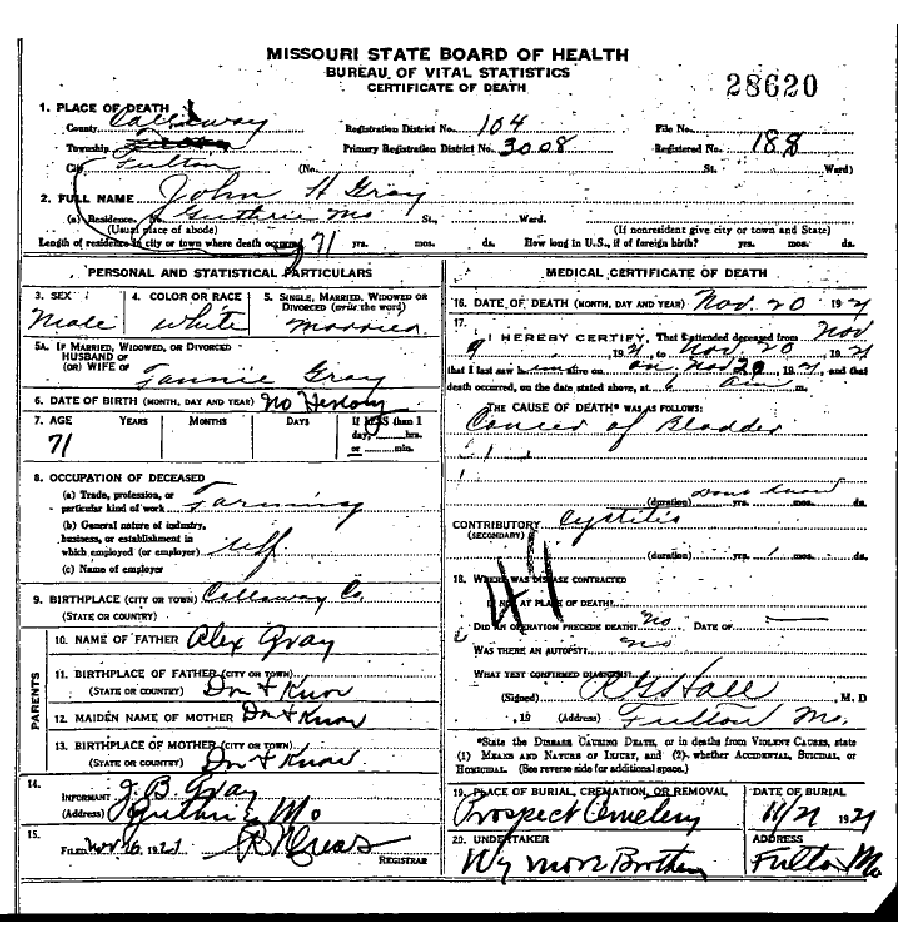 Death certificate of Gray, John H. "Jack"