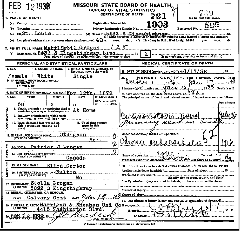 Death Certificate of Grogan, Mary Sybill