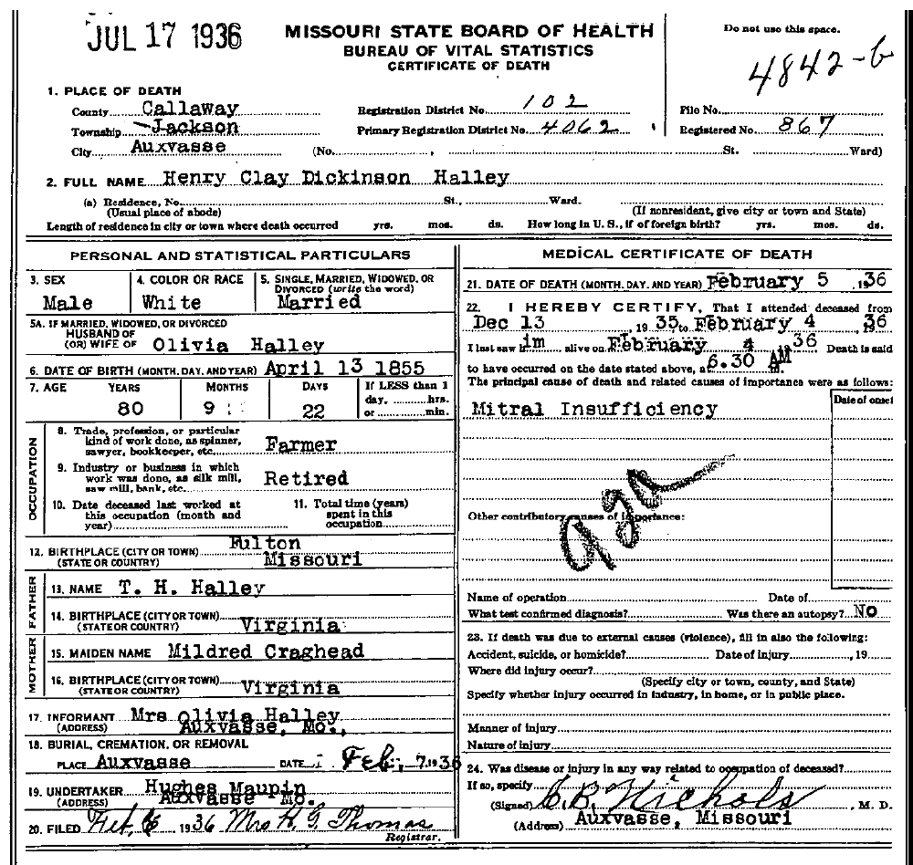 Death Certificate of Halley, Henry Clay Dickenson