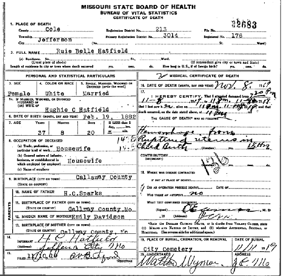 Death certificate of Hatfield, Ruie Belle Sparks