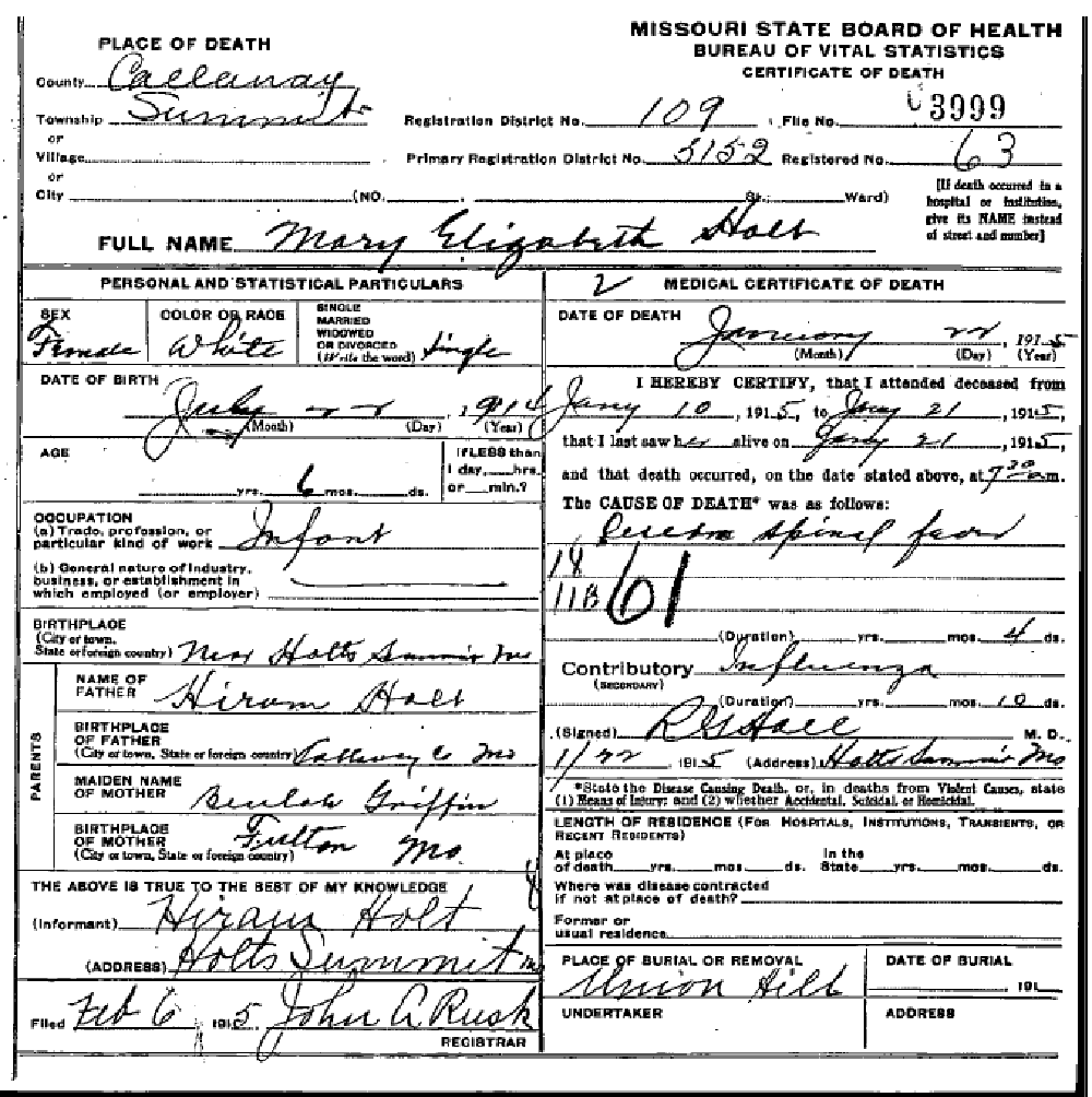 Death certificate of Holt, Mary Elizabeth