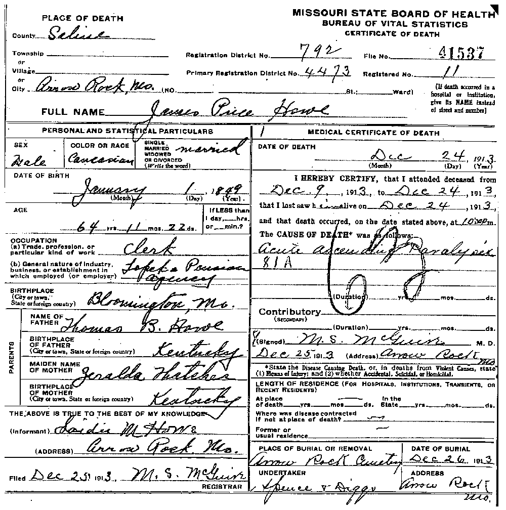 Death Certificate of Howe, James Price