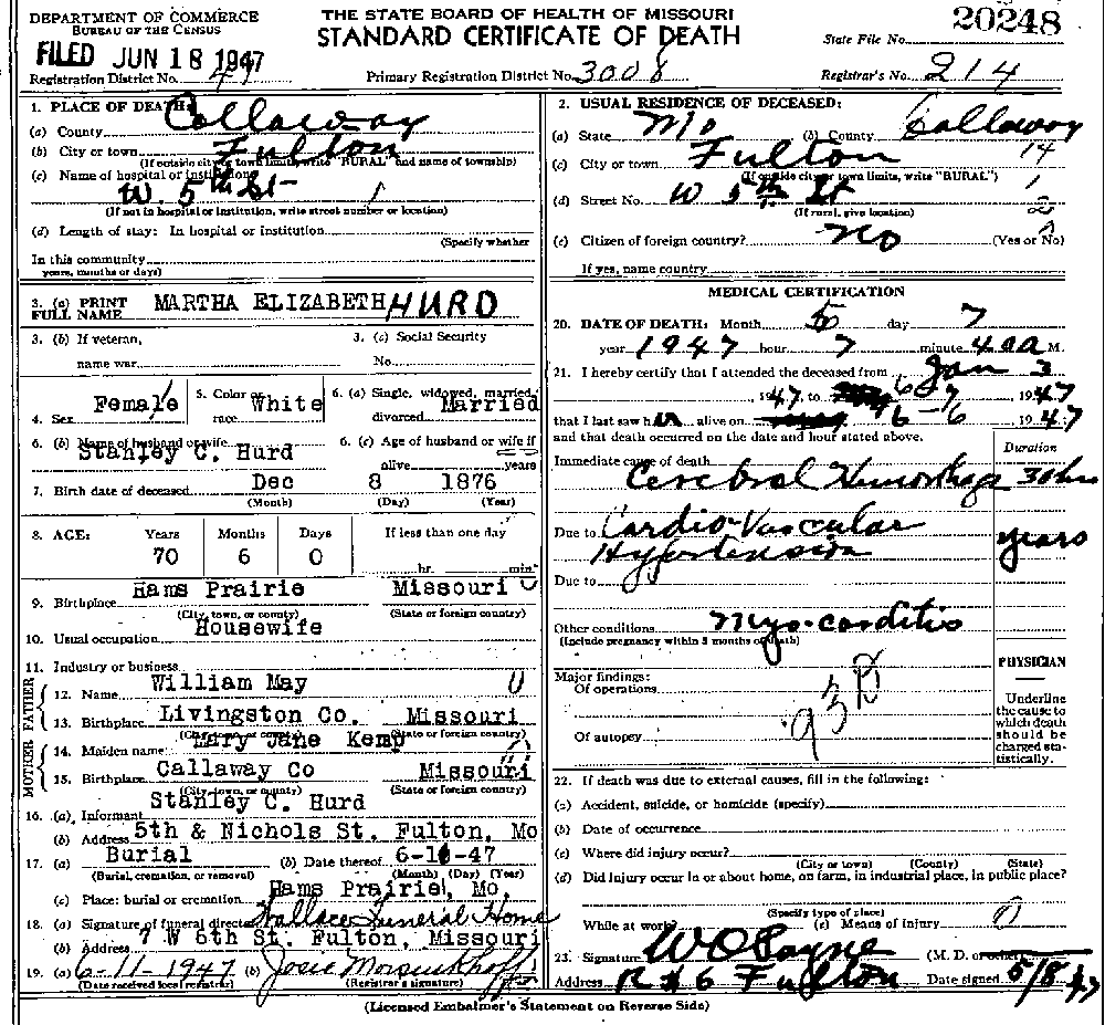 Death Certificate of Hurd, Martha Elizabeth May
