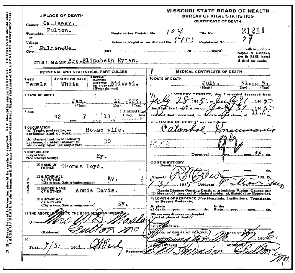 Death certificate of Hyten, Elizabeth Boyd