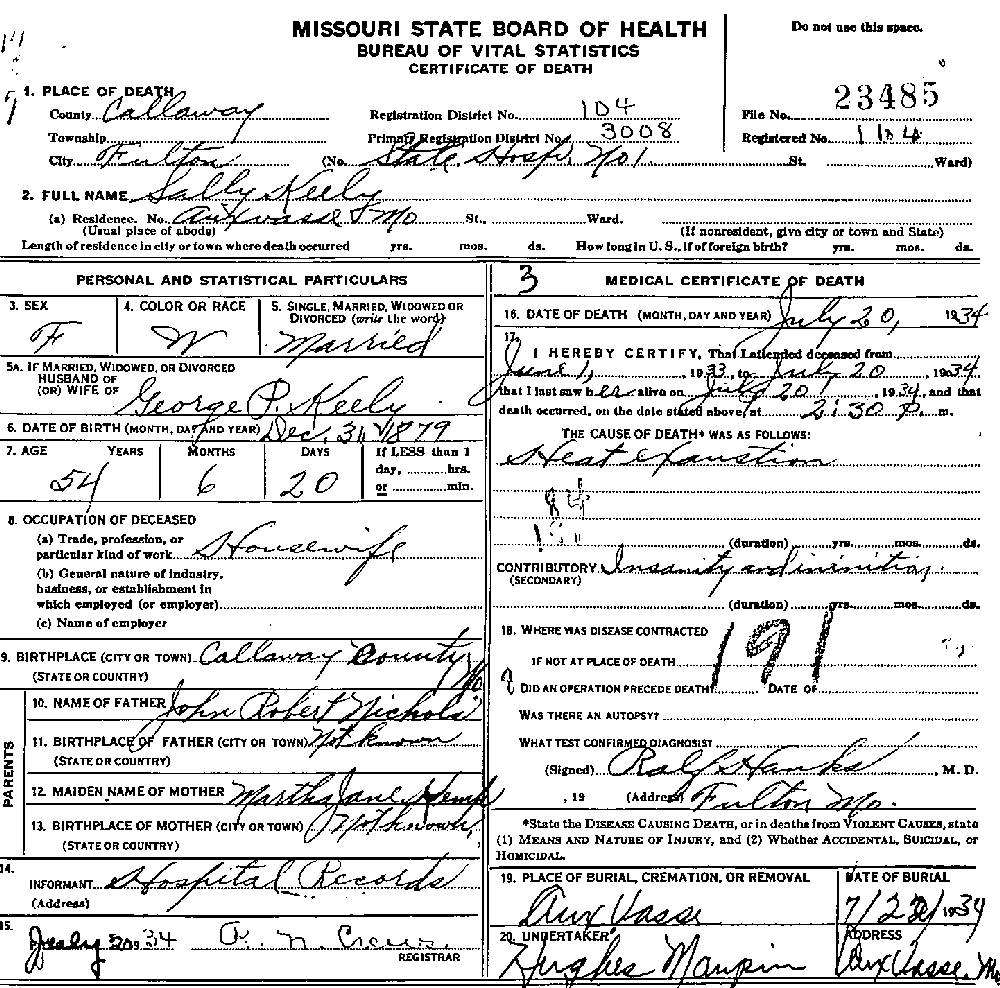 Death Certificate of Keely, Sallie T. Nichols
