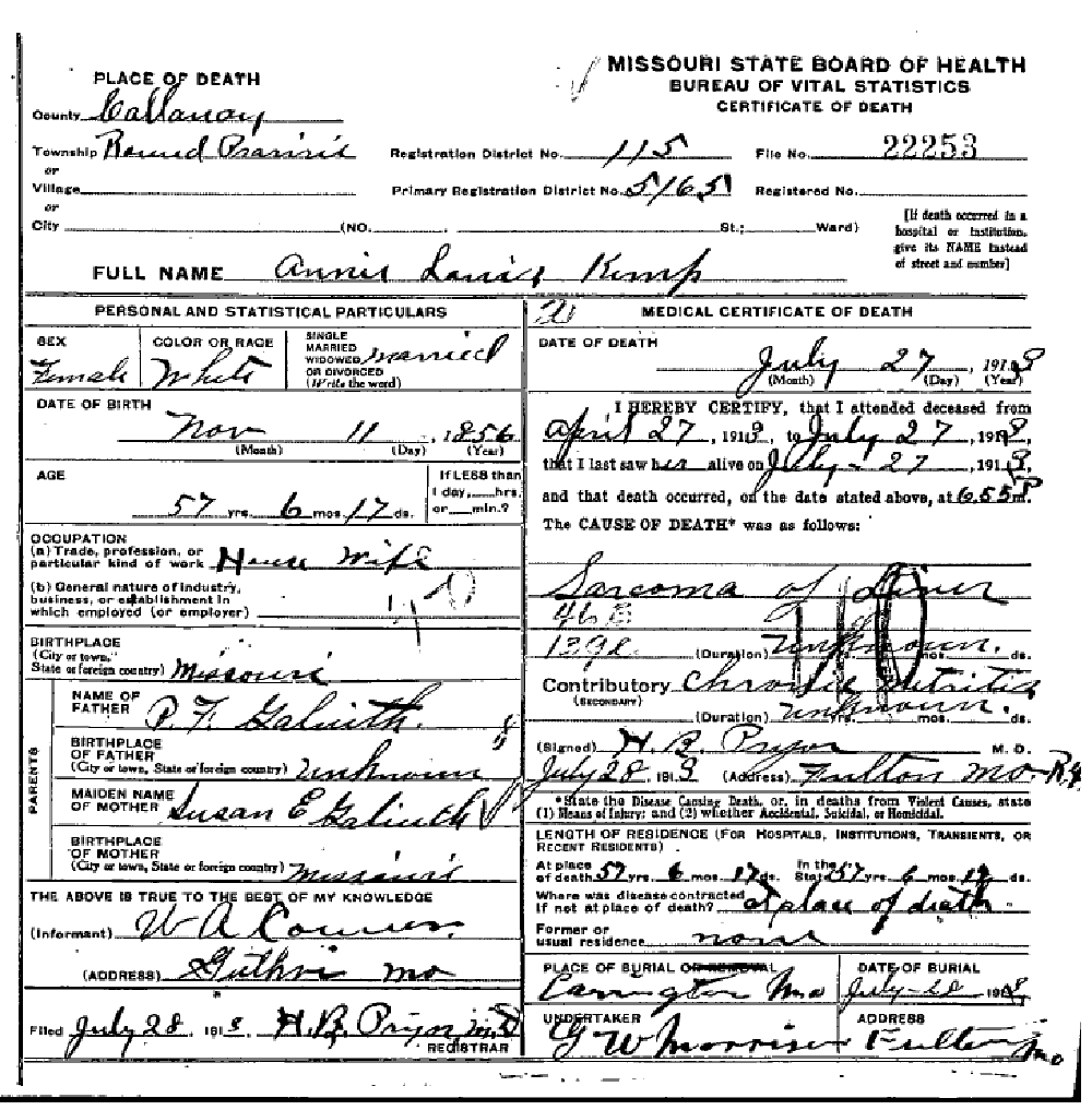 Death certificate of Kemp, Annie L. Galwith