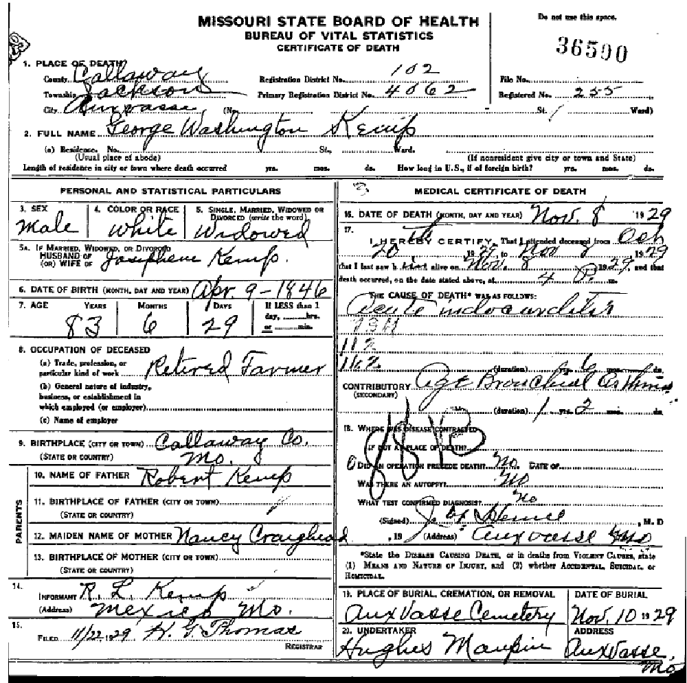 Death certificate of Kemp, George Washington