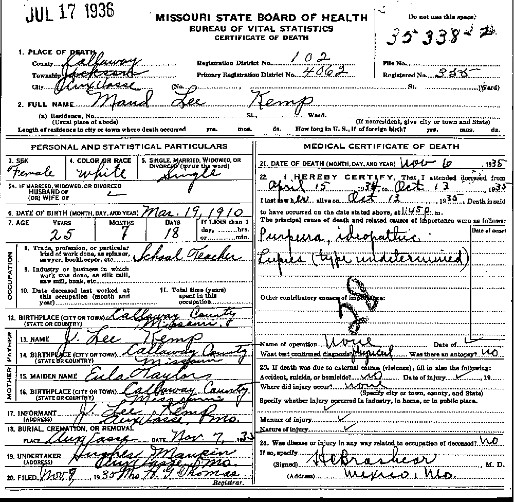Death Certificate of Kemp, Maude Lee