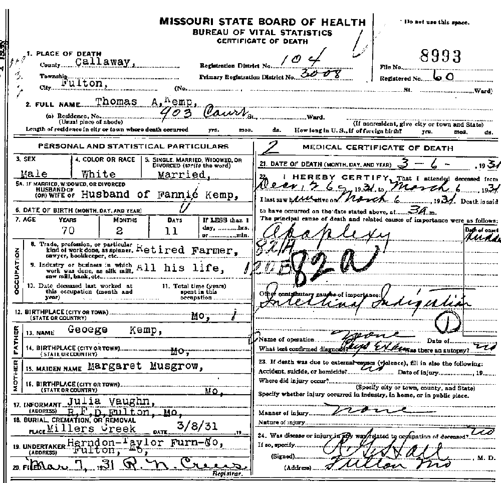 Death Certificate of Kemp, Thomas A.
