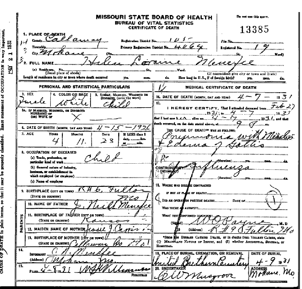 Death certificate of Menefee, Helen Loraine