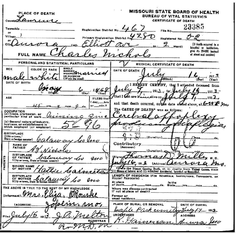 Death certificate of Nichols, Charles P.