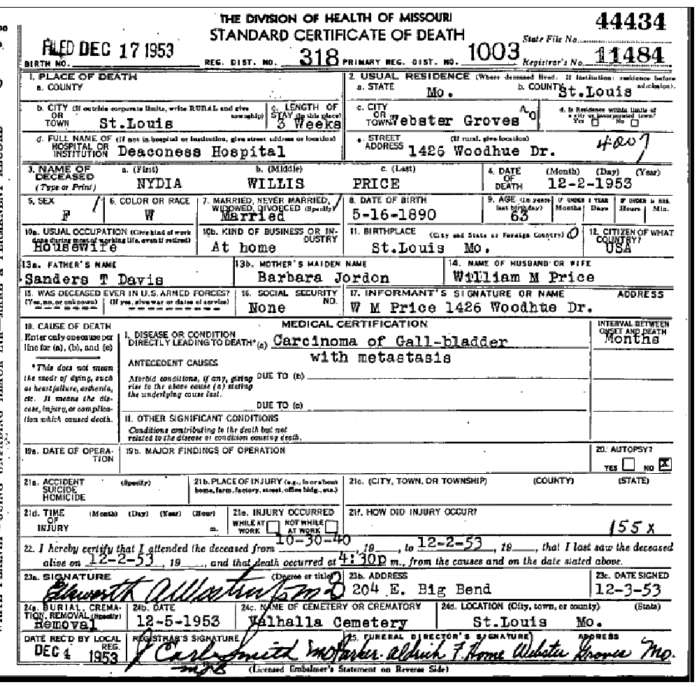 Death certificate of Price, Nydia Willis Davis