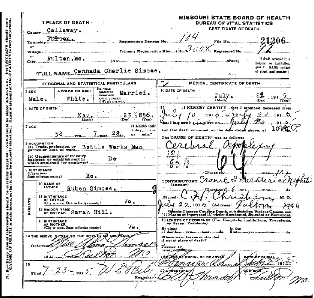 Death certificate of Simco, Charles Canada
