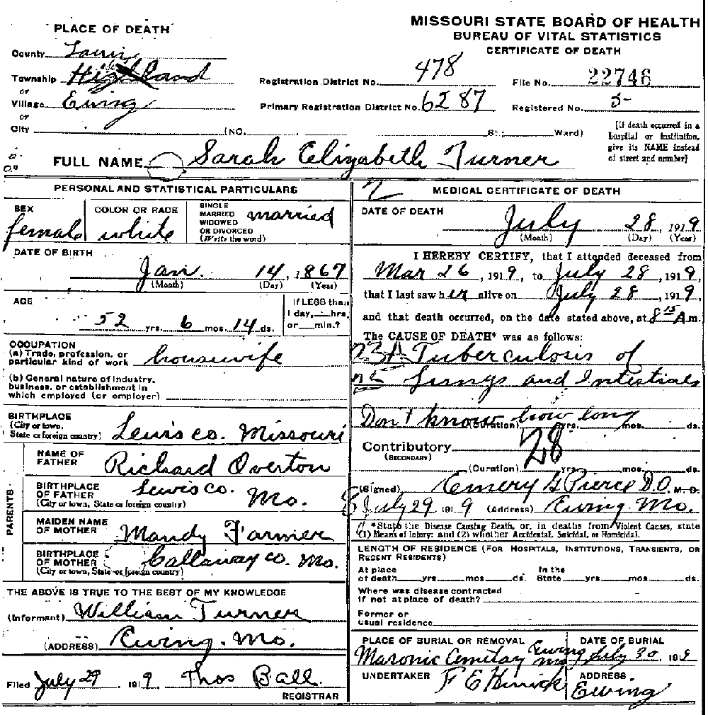 Death Certificate of Turner, Sarah Elizabeth Overton