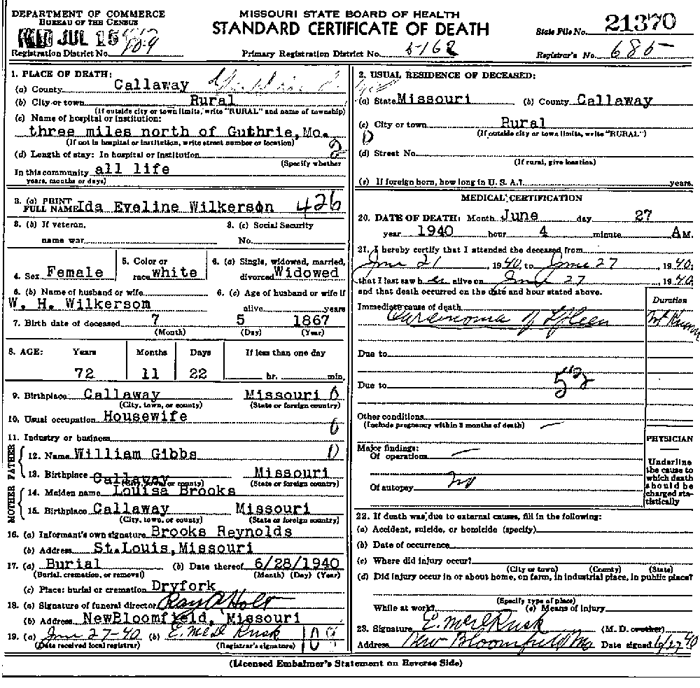 Death Certificate of Wilkerson, Ida Eveline Gibbs