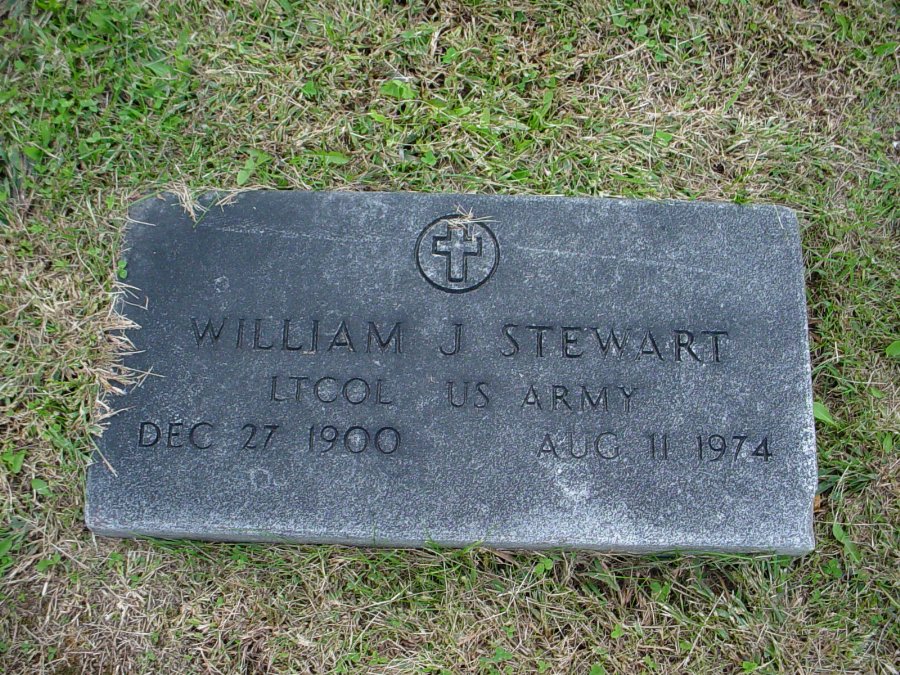  William J. Stewart