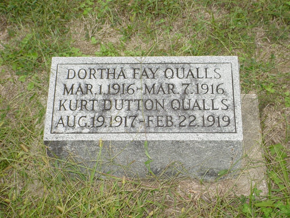  Dortha F. & Kurt D. Qualls