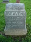  Maggie S. Moore Beaven