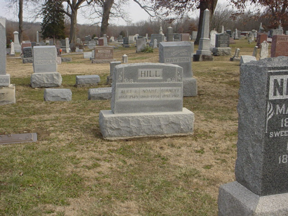  Noah F., Alice I., and Forney F. Hill