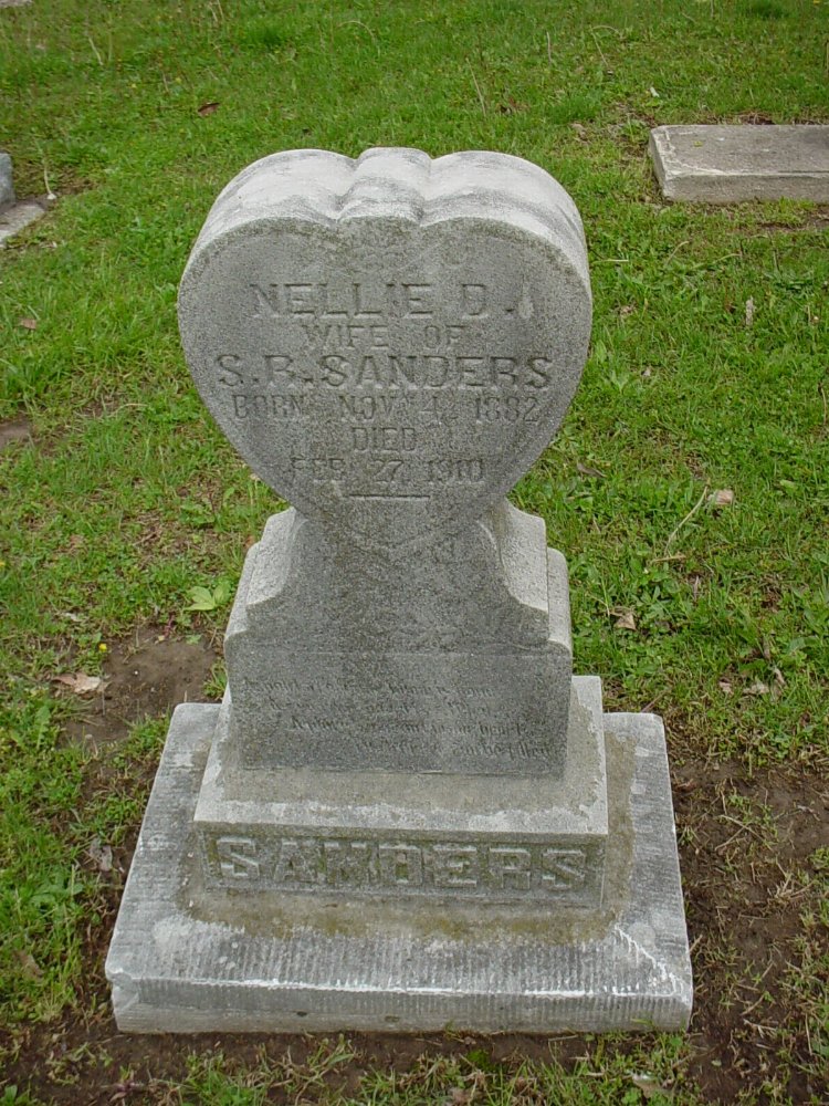 Nellie D. Sanders
