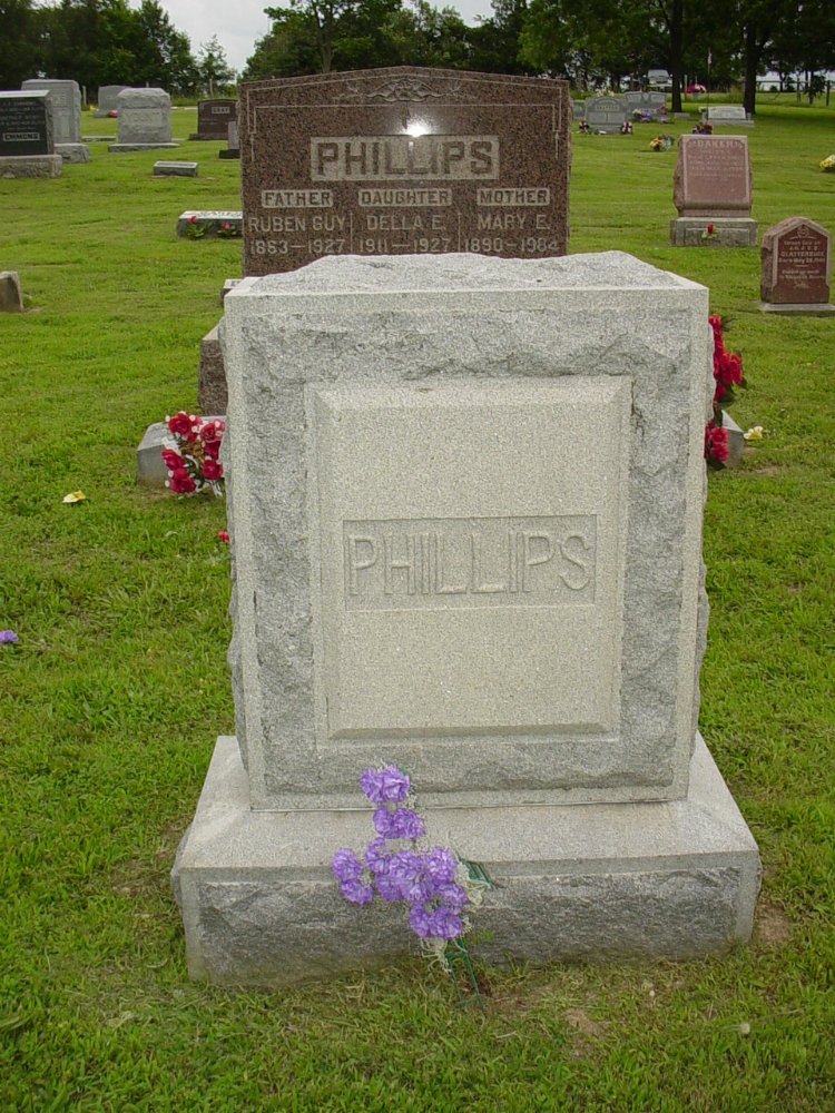  Phillips family