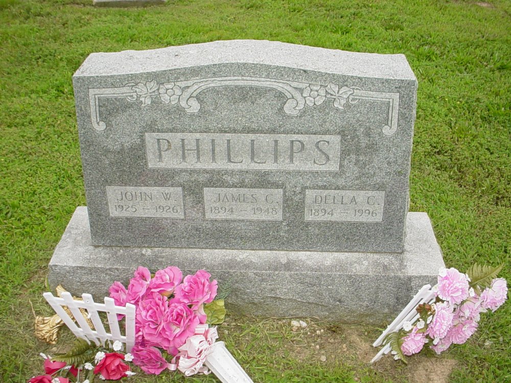  James C., Della C., & John W. Phillips