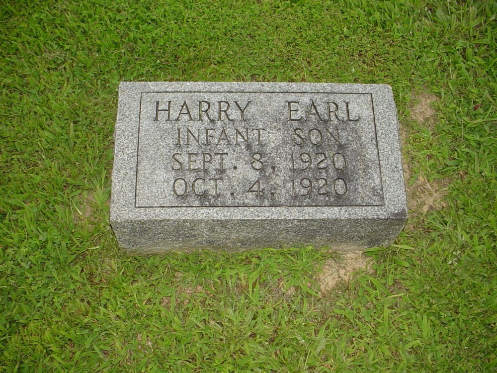  Harry Earl Jones