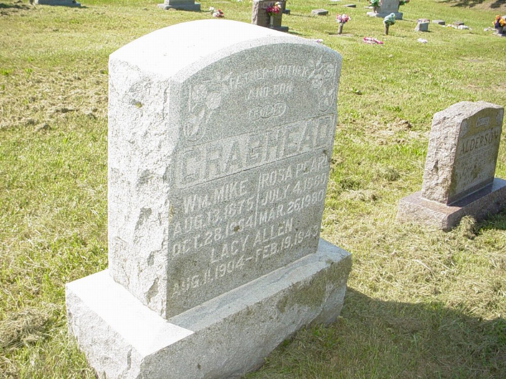  William M. Craghead and Rosa P. Yake and Lacy A. Craghead