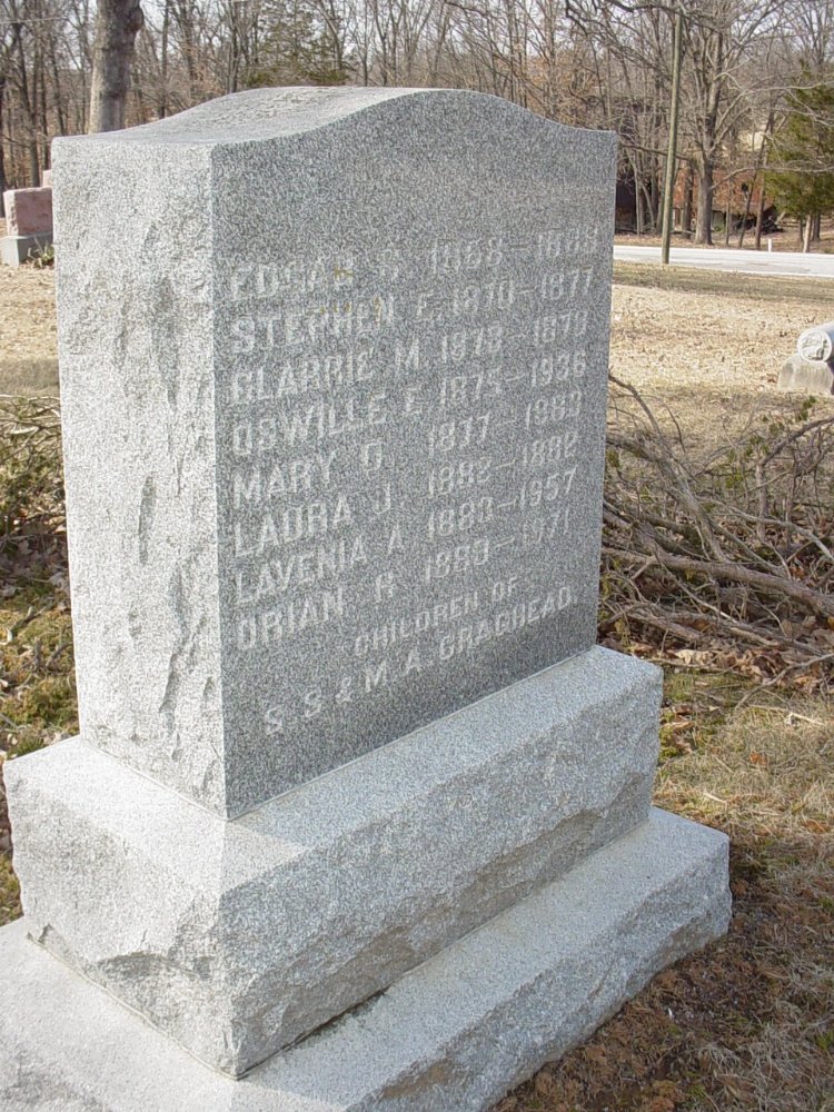  Craghead Family Headstone Photo, Unity Baptist Church Cemetery, Callaway County genealogy