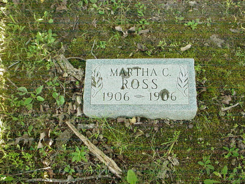  Martha C. Ross